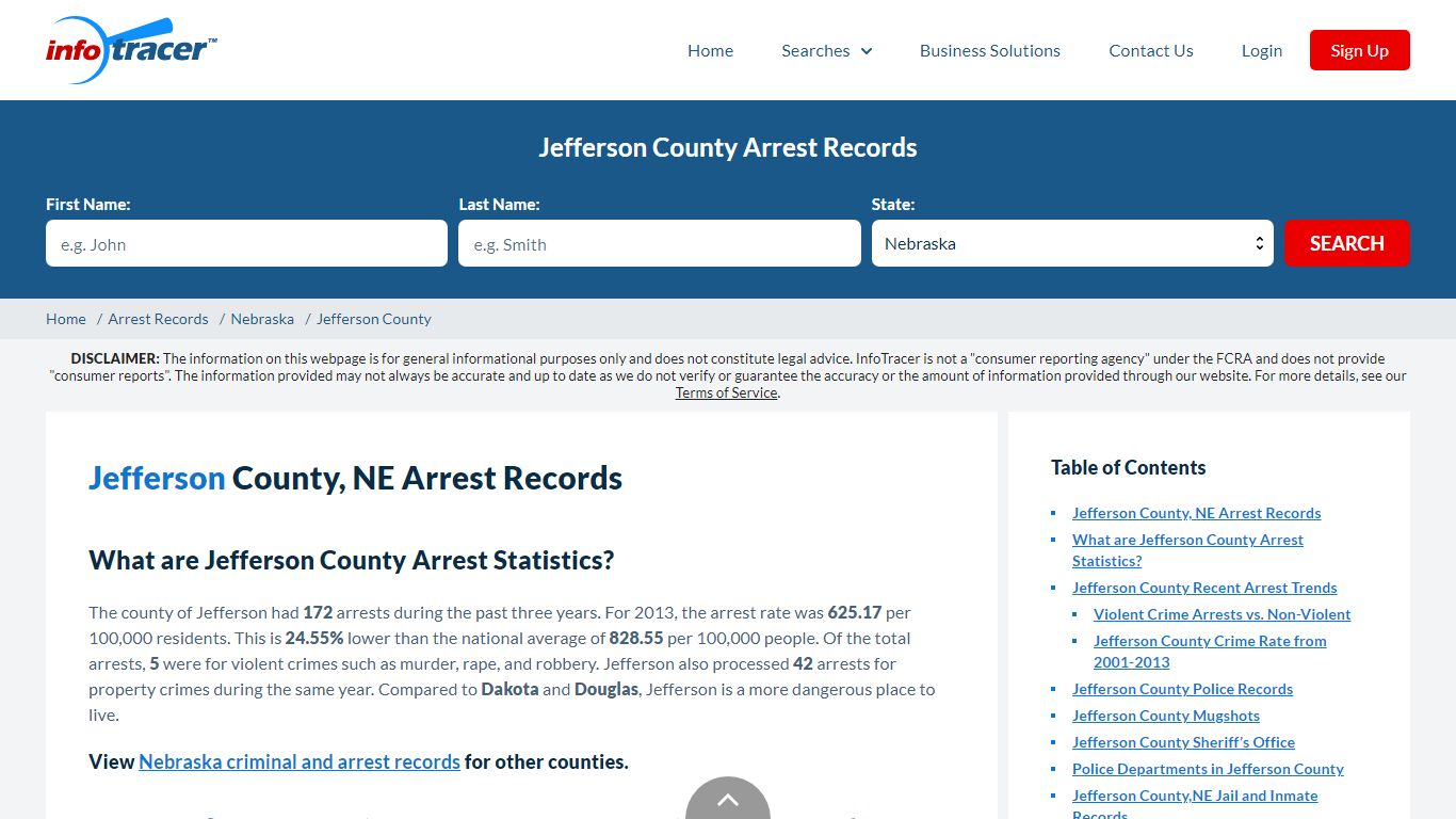 Jefferson County, NE Arrests, Mugshots & Jail Records - InfoTracer